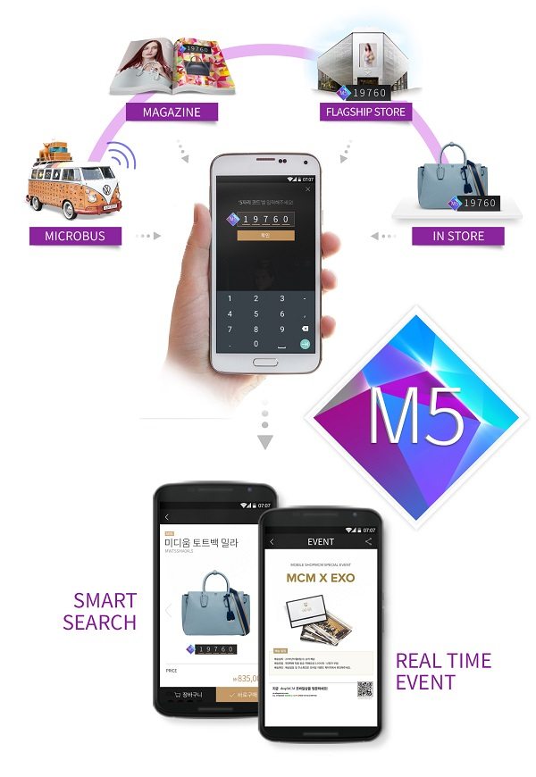 MCM, 옴니채널 ‘M5 서비스’ 도입 | 1