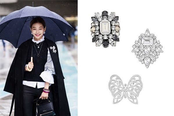 Ⓒ 스와로브스키