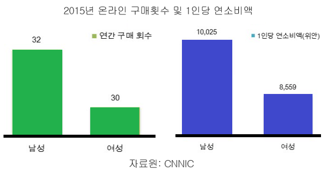 20160812 china 1 1 2