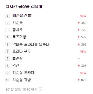 ‘국정농단’ 최순실 벗겨진 신발 실시간 검색어 1위 2 2016 10 31 161105 2