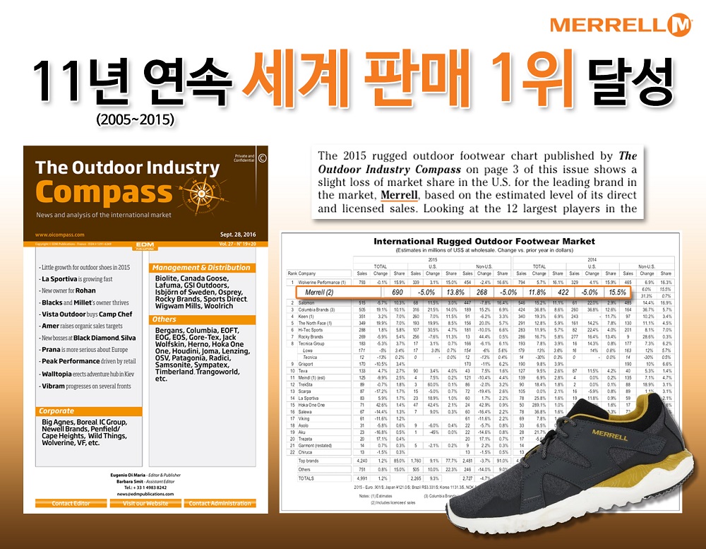20161012 merrellkorea 2