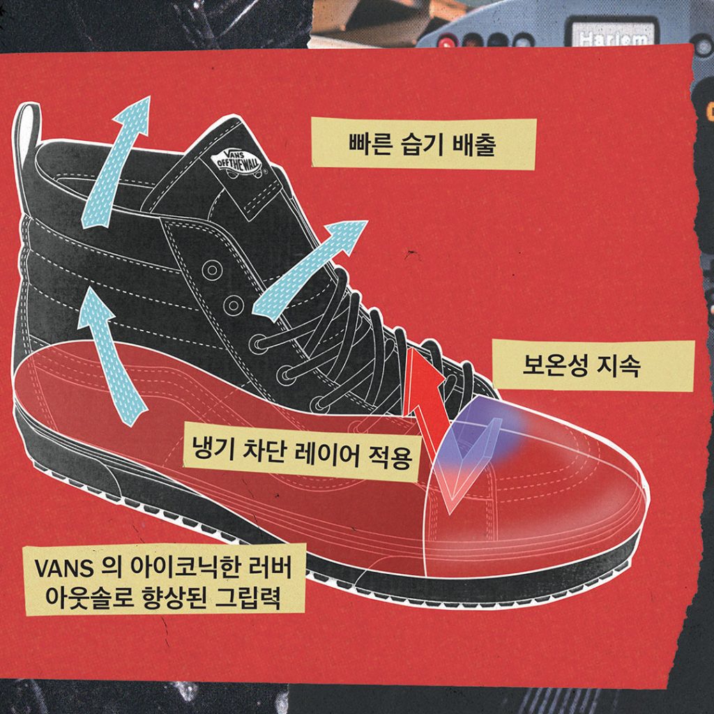 반스, 360™ 기술력 ‘올 웨더 엠티이’ 컬렉션 공개 | 2