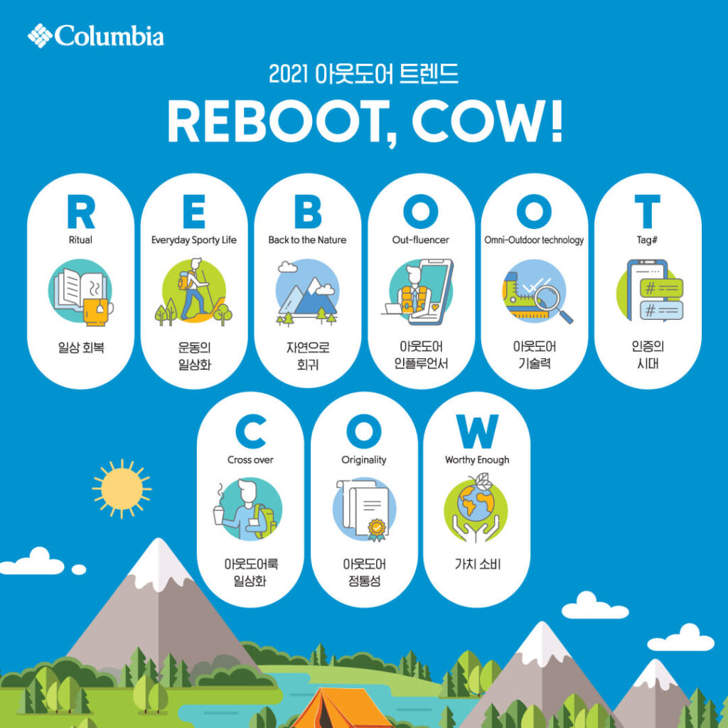 2021 아웃도어 트렌드 키워드 ‘REBOOT, COW!’ 선정 | 1